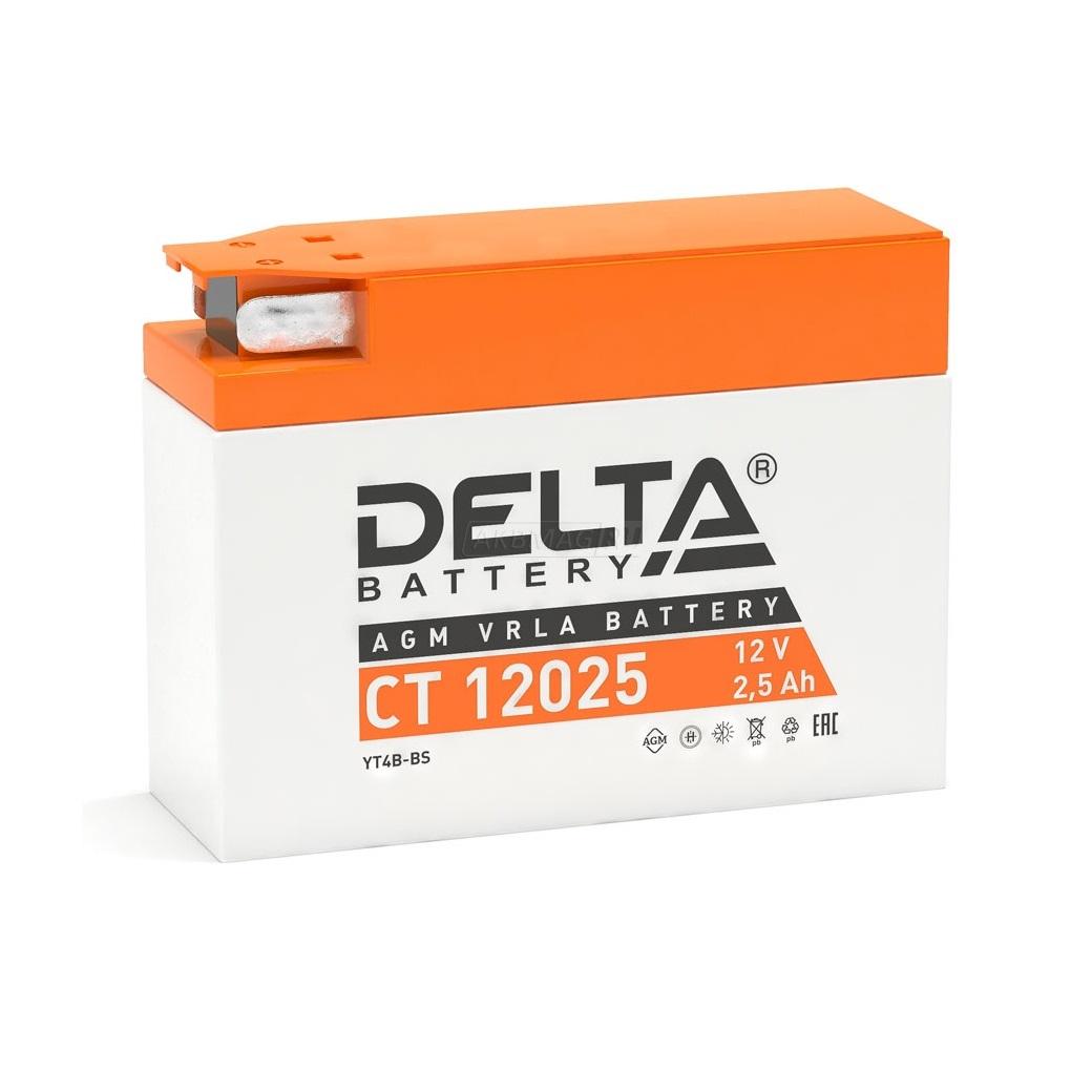 7022200430 2