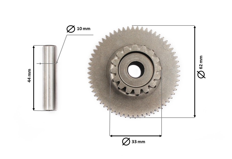 Part_Sizes-Template